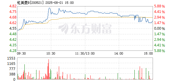 R图 200521_2