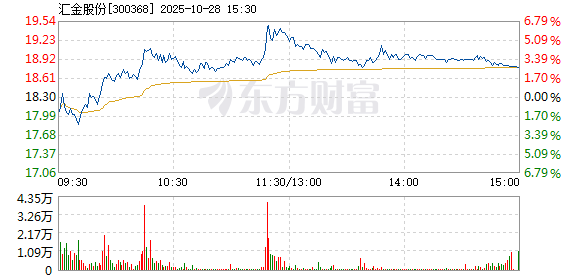 R图 300368_2