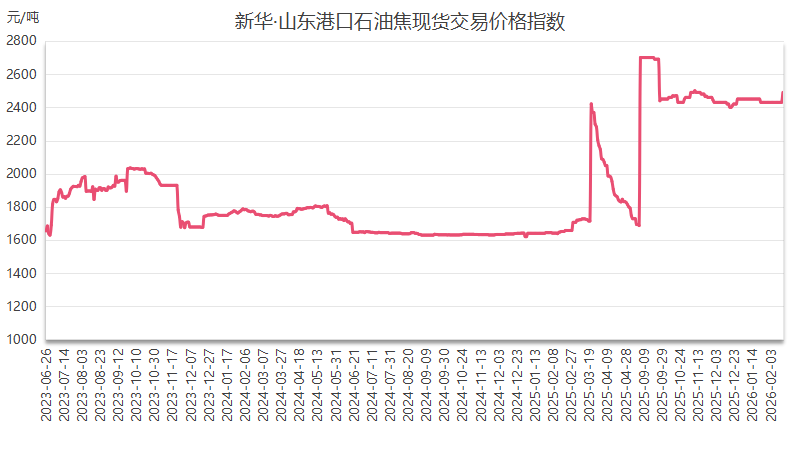 238e9b81dcbf42ea9a7b2cb1e403d3ee.png 238e9b81dcbf42ea9a7b2cb1e403d3ee.png