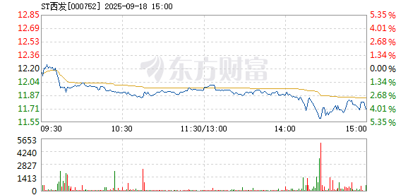 R图 000752_2