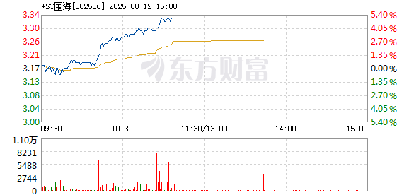 R图 002586_2