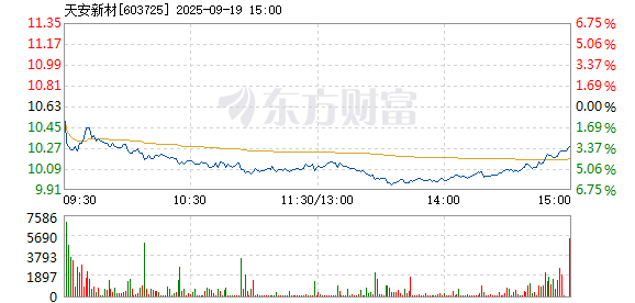 R图 603725_1