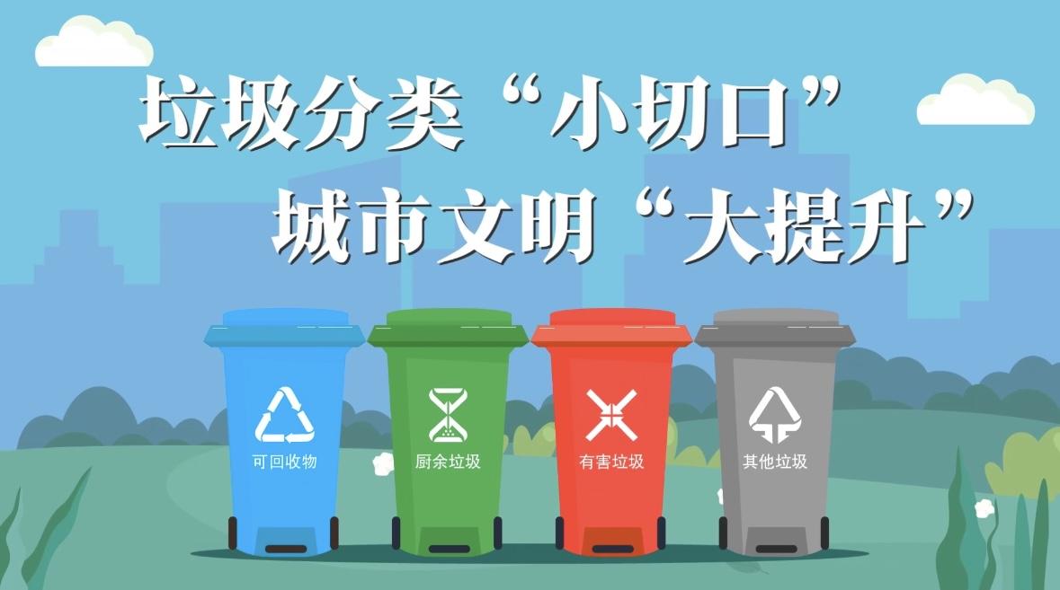 深圳龙城街道发布垃圾分类政策解读动画多措并举推进垃圾分类工作