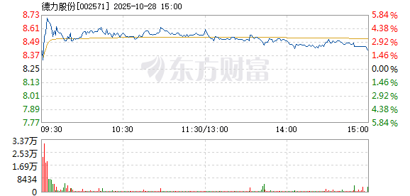 R图 002571_2