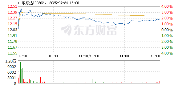 R图 002026_2