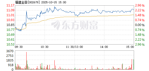 R图 002679_2