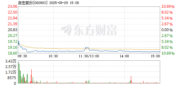 R图 002803_2