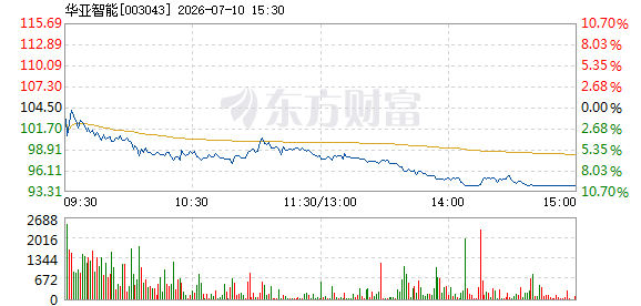 R图 003043_2