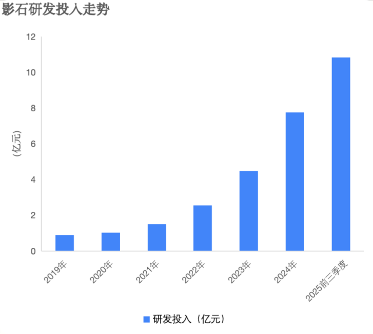 1761560750104447.png 图片3.png