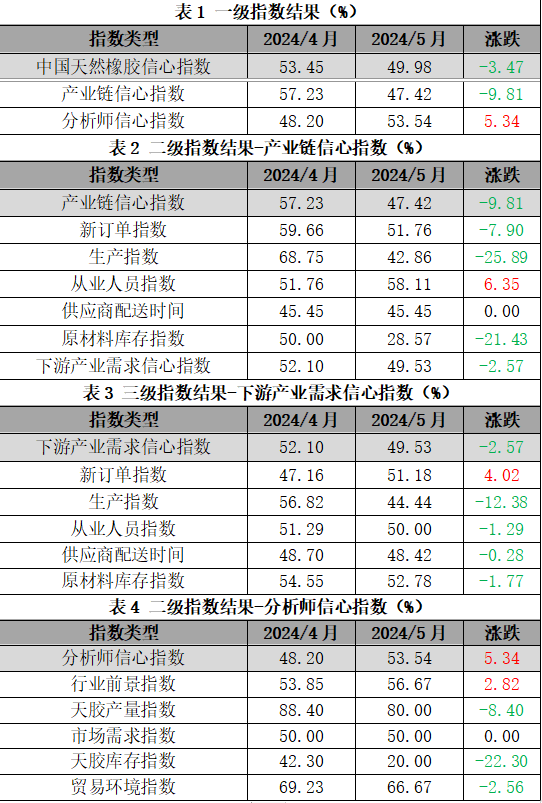 33172ab22c7d438cbe66158e376a1748.png