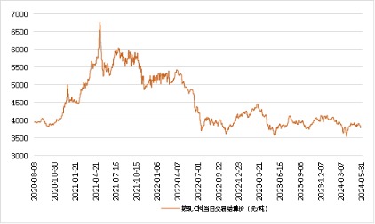 4d6d4114c27d4141b38662868eda2d57.png 4d6d4114c27d4141b38662868eda2d57.png