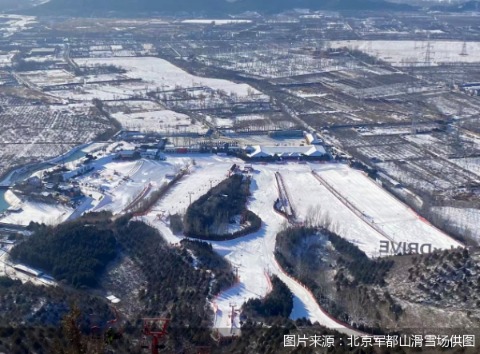 图片来源：北京军都山滑雪场供图