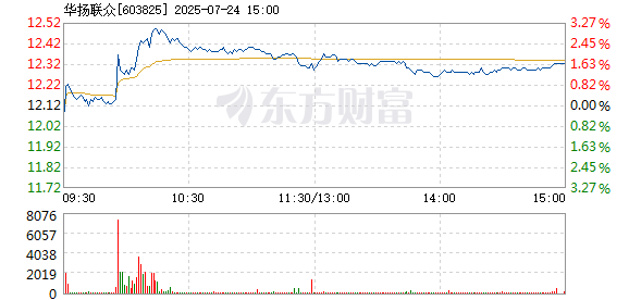 R图 603825_1