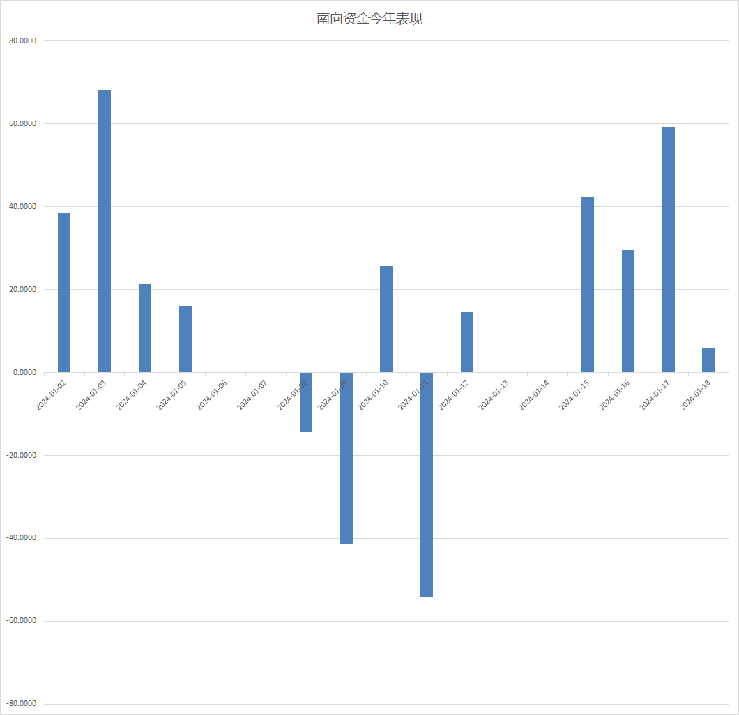 科技新能源受益股 D25724871586489529934_w1060h1026.jpg