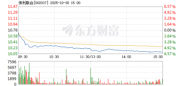 R图 002037_2