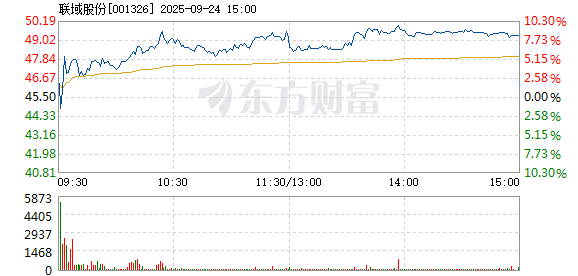 R图 001326_2