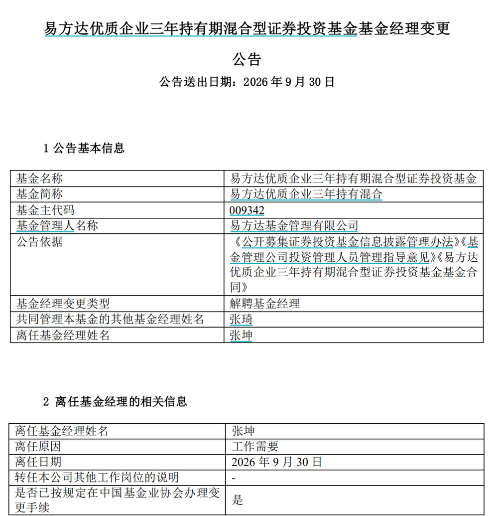 6年前的“日光基” 张坤为何卸任了？