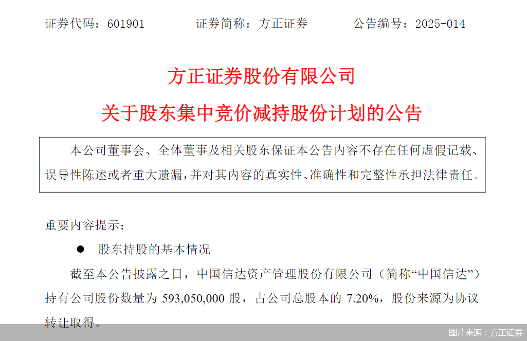 图片来源：方正证券