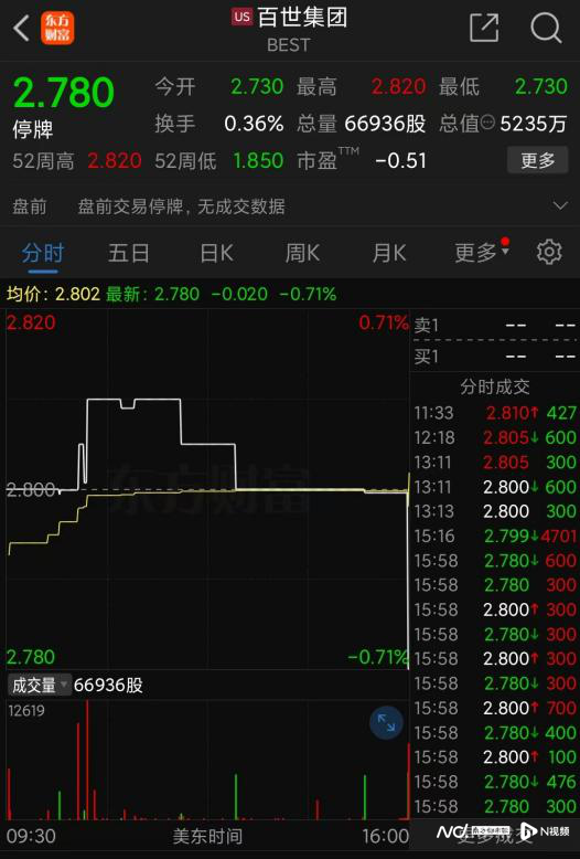 imagefile 图片