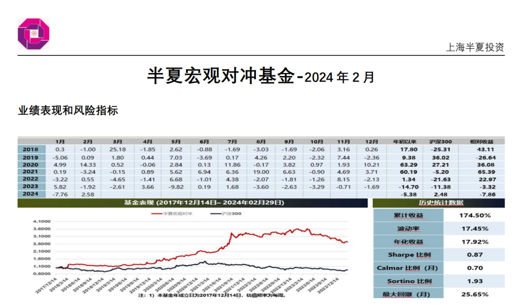 “你们搞得动静太大 不想承担了”！李蓓做了一个重要决定 还“劝降”量化同行