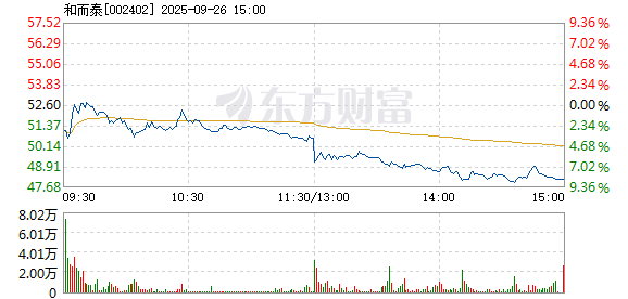 R图 002402_2