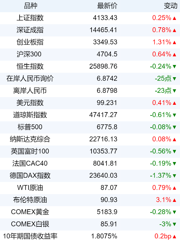 xhcj_hangqing_cropper_20260312_071102.jpg 6e7754e2be924a4d8a813a11c940e481.png