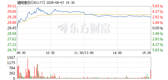 R图 301177_2