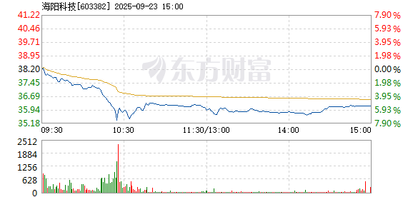 R图 603382_1