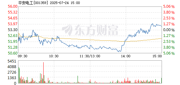 R图 001359_2
