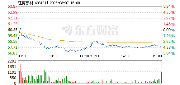 R图 603124_1