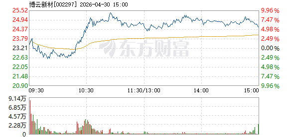R图 002297_2