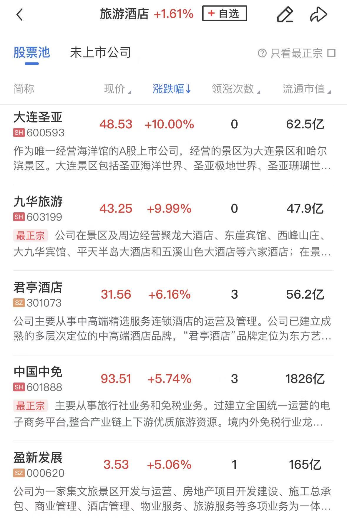【午报】三大指数震荡整理涨跌不一电网设备概念持续爆发商业航天集体回暖(图4)
