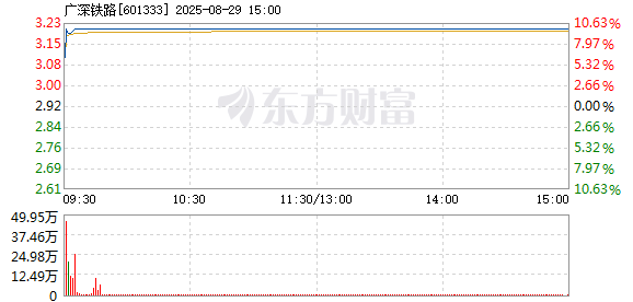 R图 601333_1