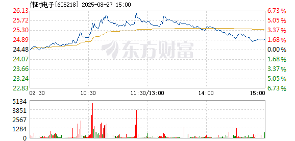 R图 605218_1