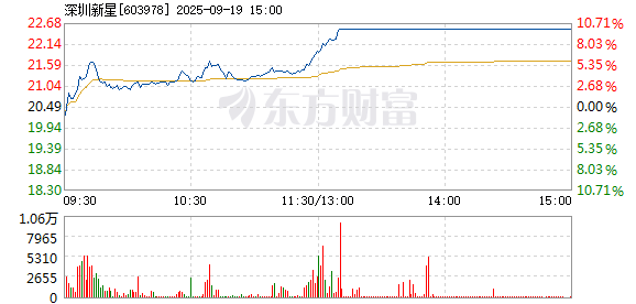 R图 603978_1
