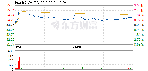 R图 301233_2