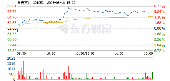R图 301052_2