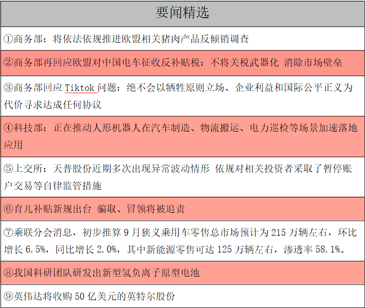 要闻精选.png
