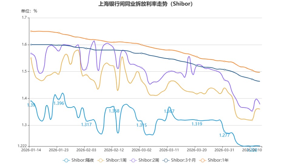 chart.jpg 8afb682291534dbb9c8178fb7ef2110d.jpeg