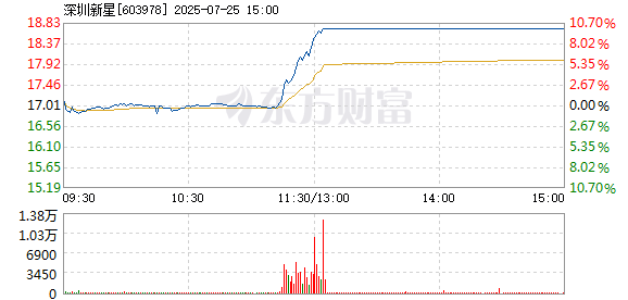 R图 603978_1