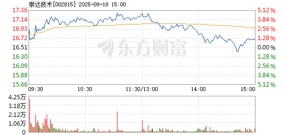 R图 002815_2