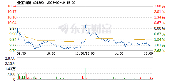 R图 601890_1