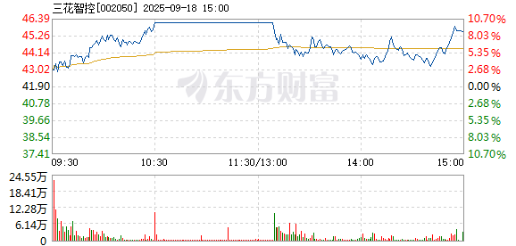 R图 002050_2