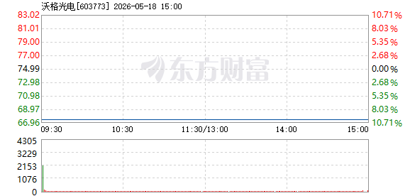 R图 603773_1