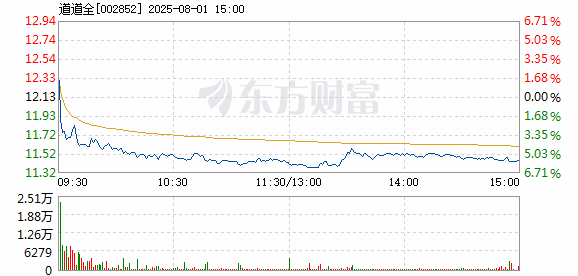 R图 002852_2