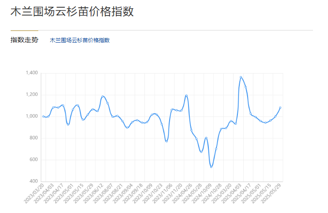 ccbdc09c7bfc4a69925350e384c13d64.png ccbdc09c7bfc4a69925350e384c13d64.png