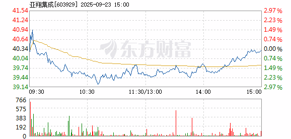 R图 603929_1