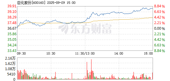 R图 600160_1