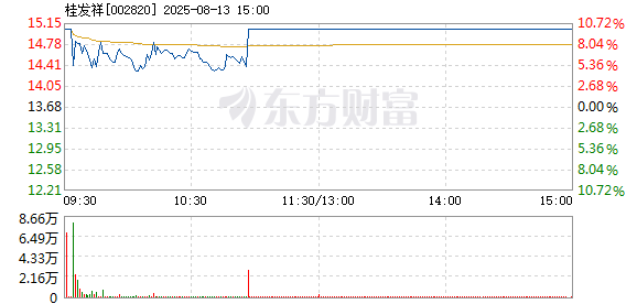 R图 002820_2