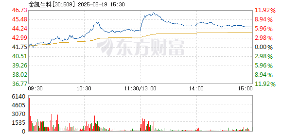 R图 301509_2